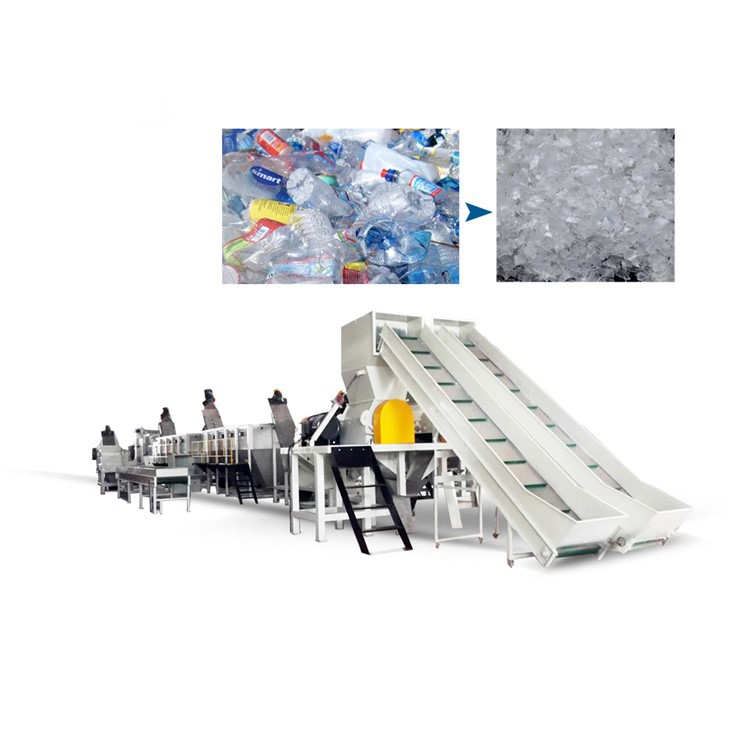 Dây chuyền sản xuất chai PET Cola